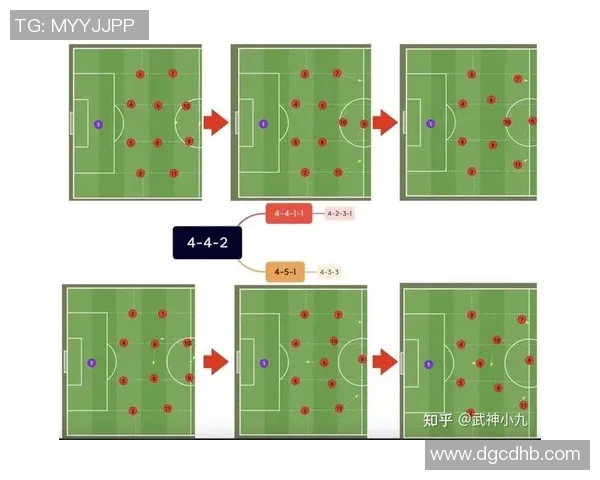 足球战术创新与进化分析 聚焦现代攻防体系的变革与趋势