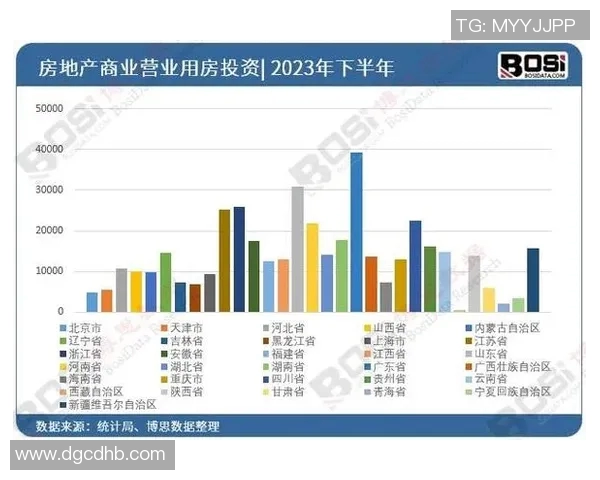 房地产开发趋势分析与未来市场机遇探讨从政策调控到技术创新的全景解读 房地产开发趋势分析与未来市场机遇探讨从政策调控到技术创新的全景解读