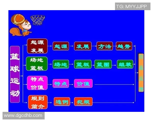 竞技体育与运动科学融合创新发展路径探讨及其对高校体育教育的推动作用