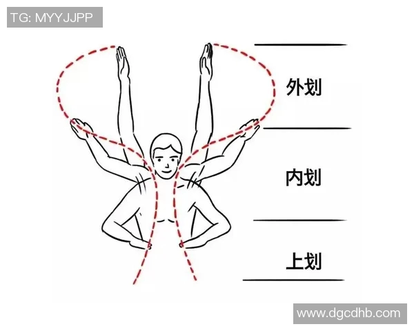 蝶泳技术分析与训练方法探讨：提升速度与耐力的核心技巧